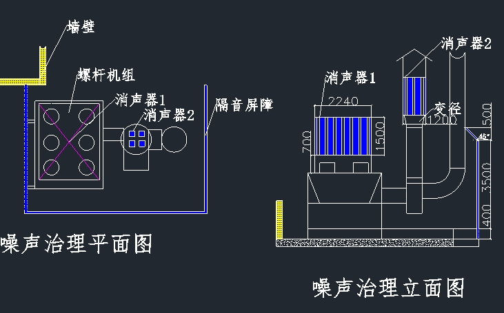 安徽合肥風(fēng)冷旋渦式機組噪聲治理方案