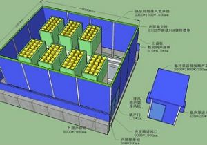 冷水機組設備降噪處理