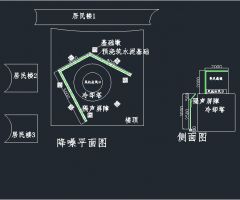 福建廈門(mén)體檢公司冷卻塔噪音治理